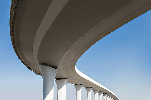 Why Trust Our Certified Concrete Contractors for Your Project Needs in SD?